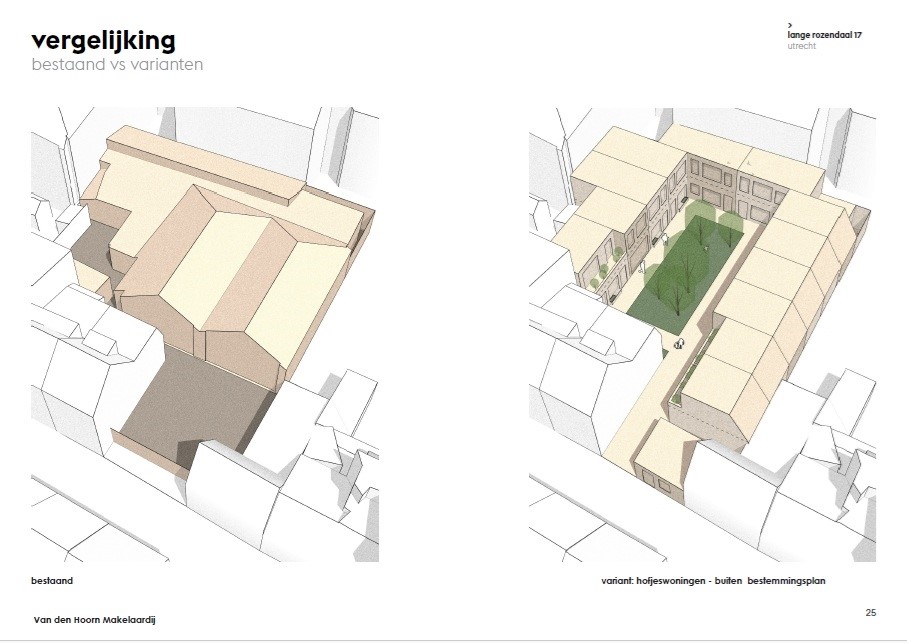 13. vergelijk bestaand - hofjeswoningen.jpg